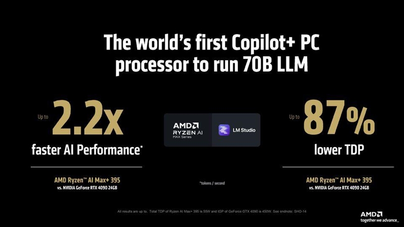 河内1.5分彩：独家搭载锐龙AI Max + 395的ROG幻X 2025笔记本评测：核显首超RTX 4060！